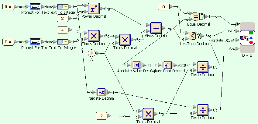Quadratic equation example in Sanscript (on condition A=default)