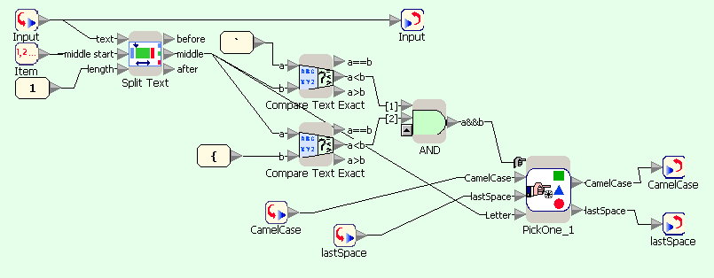 CamelCase example in Sanscript (repeat block)